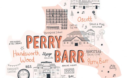 Perry Barr District – Performance